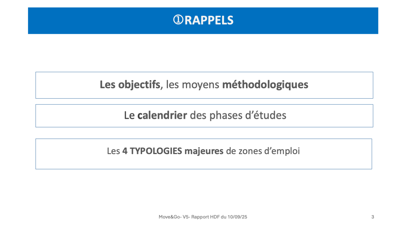 Diapositive