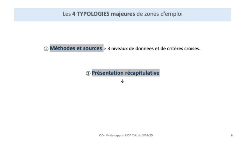 Diapositive